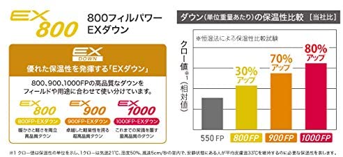 モンベル