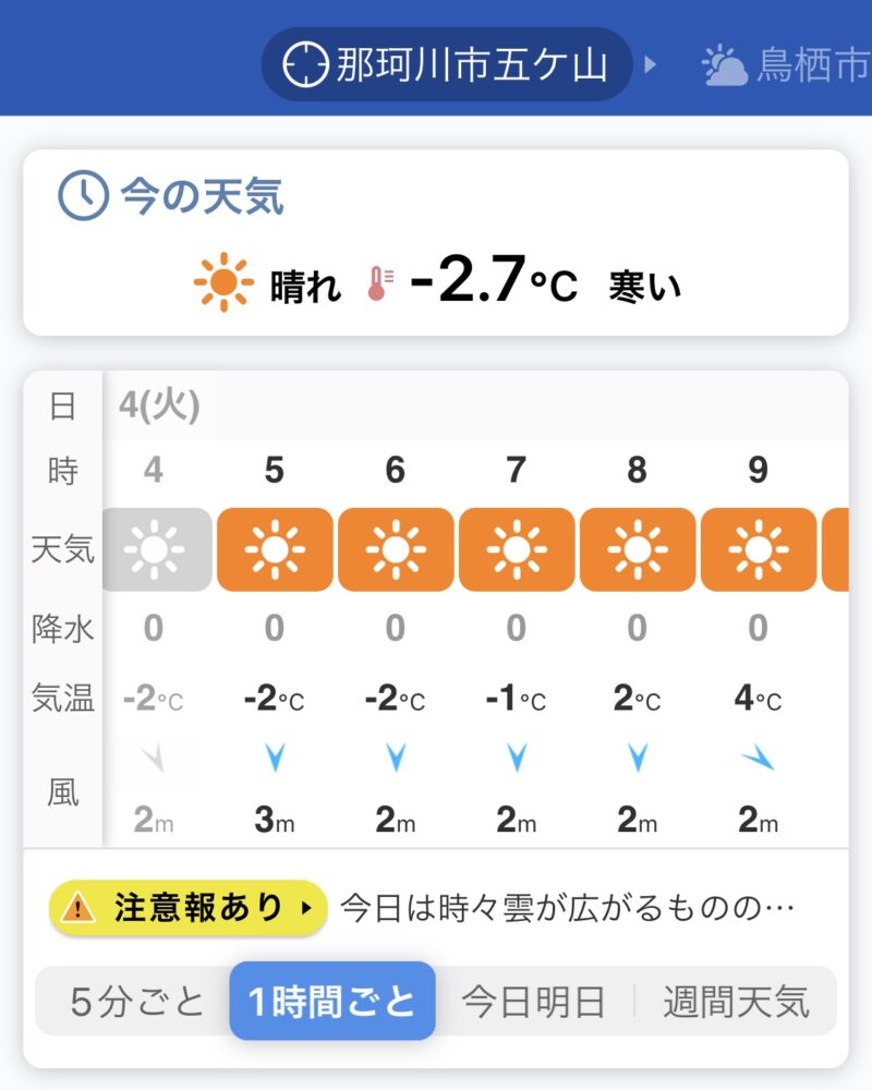 モンベル五ケ山 気温